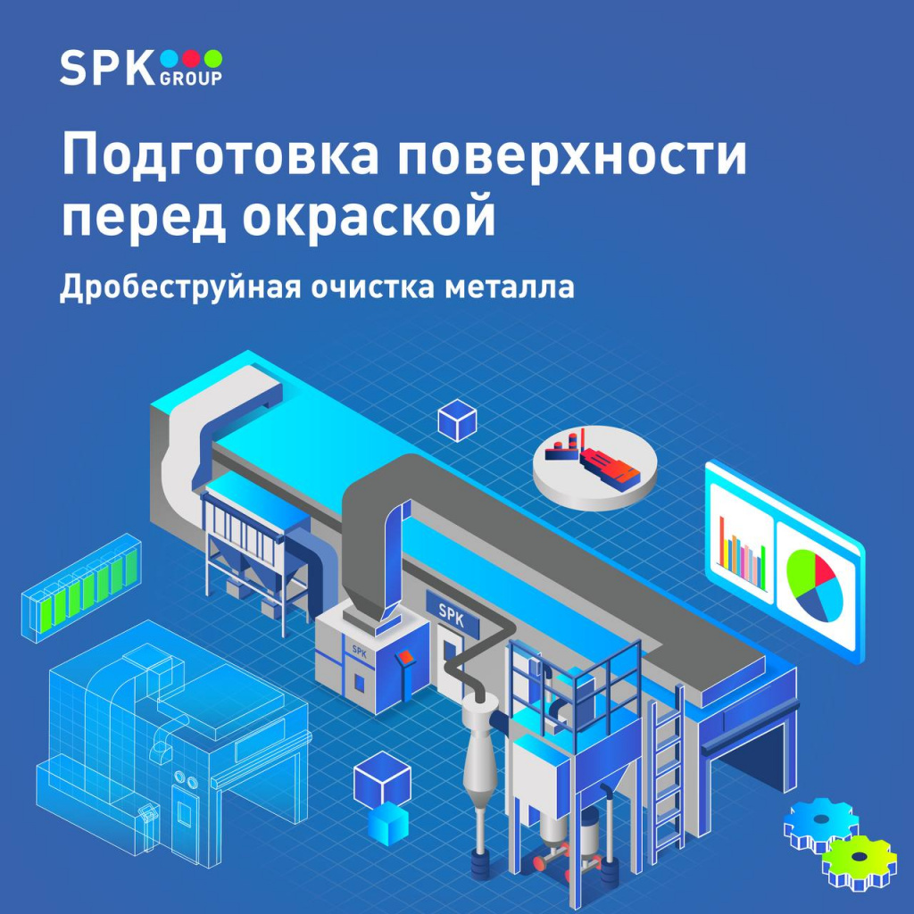 Дробеструйная обработка - один из важных этапов окрасочной линии